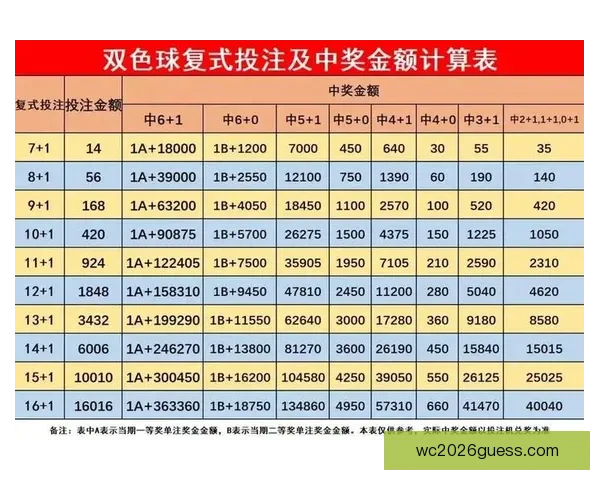 全面解析体育竞猜投注策略与投注技巧助你稳健赢利